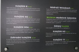 Otevření expozice